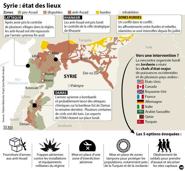 syrie-intervention1