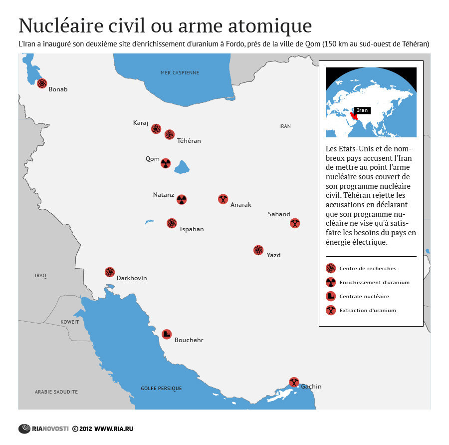 Iran: Nucléaire civil ou arme atomique